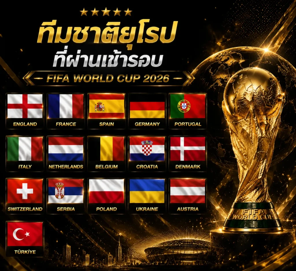แทงบอลโลก 2026
